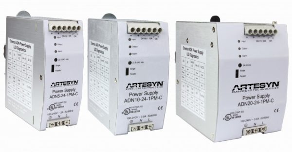 ADN-C Single Phase Series
